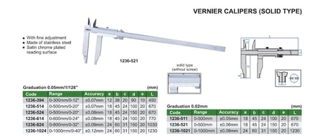Insize 1236-1024 Mekanik Kumpas Çift Çeneli, İç Çap Ölçer Çene:150mm (0-1000mm) - 0,05mm / 1/128"