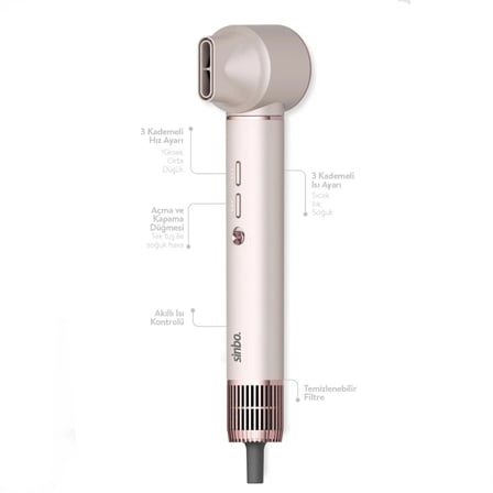 Sinbo Air Brush Saç Şekillendirme Cihazı - 5 Başlıklı - Rose Gold Renk