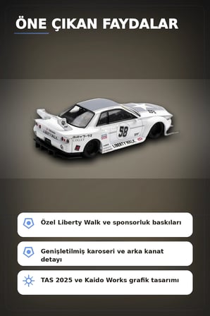 Sert Plastik 1/64 LBWK Nissan Skyline GT-R R32 Kaido Works Model Araba, Koleksiyonluk BX-313329