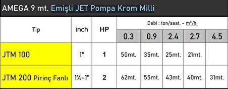 JTM200 2 HP 220V 9 mt. Emişli Krom Milli Pirinç Fanlı Jet Pompa - Bakır Sargı