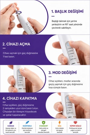 Diş Taşı Temizleme Cihazı Şarjlı Diş Fırçası Sonik Ultrasonik Akıllı Diş Taşı Temizleyici 5 Mod IPX8