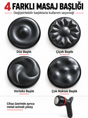 Isıtmalı Şarjlı El Masaj Aleti 5 Kademeli 4 Değiştirilebilir Başlık 1200 mAh Type-C