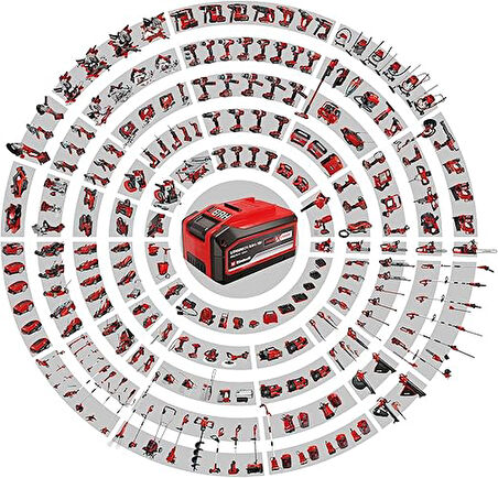 Einhell TE-DY 18 Li- Solo, Akülü Alçıpan Vidalama  4259980