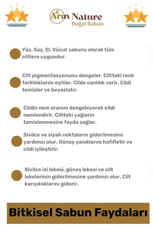#Sabun Guzel Kokulu El Yuz Sac Cilt Vucut Orijinal Bitkisel Halep Sabunu 120G 4 Adet