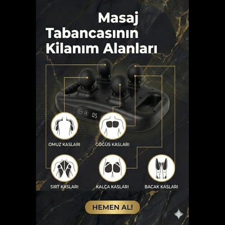 4 Başlıklı Masaj Tabancası Ergonomik Derin Doku Sırt ve Boyun Masaj Aleti Ağrı ve Sızı Giderici