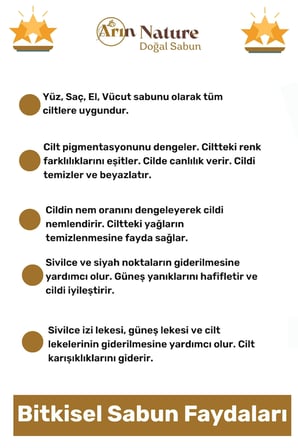 #Kecisutlu Guzel Kokulu El Yuz Sac Vucut Orijinal Bitkisel Keci Sutlu Sabunu 120G 7 Adet
