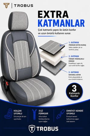Honda Civic FD6 2006-2011 Uyumlu ANKAFLEX Bel Destekli Keten Deri Gri Siyah Koltuk Kılıfı