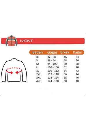 Motosiklet Montu Kısa 4 Mevsim Full Korumalı Deri ve Maxdura 600D Kumaş Black King Motor Mont