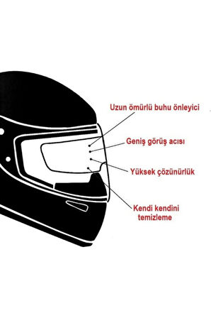 Raleri Pinlock Üniversal Kask Buğu Önleyici Küçük Boy (buğu Camı)