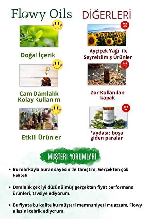 Hint Yağı %100 Doğal Bitkisel Sabit Yağ Castor Oil 50ml