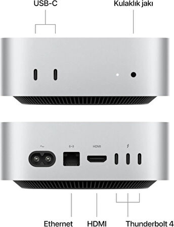 Apple Mac mini Masaüstü Bilgisayar M4 çip, 10 çekirdekli CPU ve 10 çekirdekli GPU’ya sahip: 24GB Birleşik Bellek, 512GB SSD Depolama, Gigabit Ethernet. iPhone ve iPad ile uyumlu