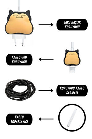 Apple 18-20 Watt Hızlı Şarj Koruyucu Başlığı ve Kablo Koruyucu Set Japon Karakter Figürlü