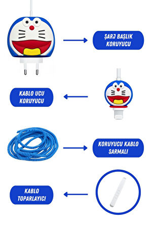 Apple 18-20 Watt Hızlı Şarj Koruyucu Başlığı ve Kablo Koruyucu Set Mavi Doraemon Figürlü