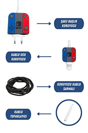 Apple 18-20 Watt Hızlı Şarj Koruyucu Başlığı ve Kablo Koruyucu Set Nintendo Figürlü