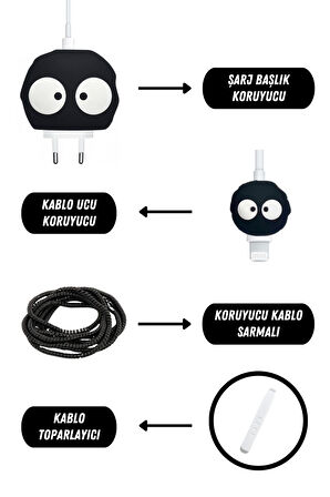 Apple 18-20 Watt Hızlı Şarj Koruyucu Başlığı ve Kablo Koruyucu Set Siyah Şaşı Göz Figürlü