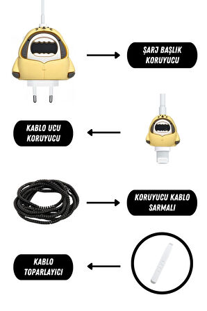 Apple 18-20 Watt Hızlı Şarj Koruyucu Başlığı ve Kablo Koruyucu Bej Köpek Balığı Figürlü