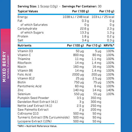 Applied Nutrition Prostate Support Pumpkin seed , Saw palmetto , Niacin 30 Servis
