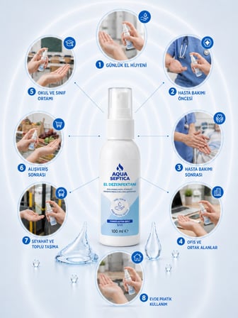 aquaseptica 100 ML Spreyli El Dezenfektanı El ve Cilt Antiseptiği Seyahat Boy %70 Ethanol Koku Giderici Hijyenik Çözelti
