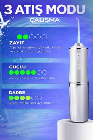Ağız Duşu ve Diş Protez Bakım Şarjlı 3 Modlu Diş Arası Temizleyici 4 Başlıklı Taşınabilir