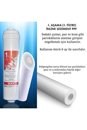 Kapalı Kasa Su Arıtma Cihazı Vontron Membranlı Filtre Seti Avantaj Paket