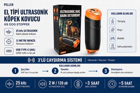 Fare Kovucu Peller Pro Smart One Repeller Ultrasonik-Elektronik Fare Haşere Akrep Yarasa Kovucu