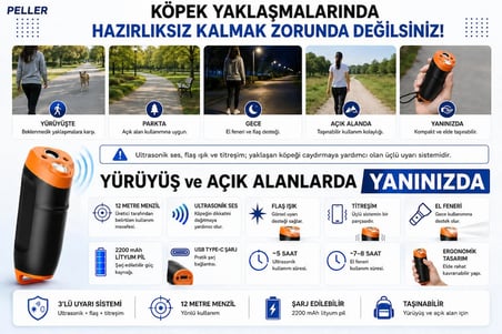 Fare Kovucu Peller Pro Smart One Repeller Ultrasonik-Elektronik Fare Haşere Akrep Yarasa Kovucu