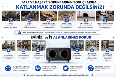 Fare Kovucu Peller Pro Black Industrial Pest Repeller Ultrasonik Fare Haşere Akrep Yarasa Kovucu