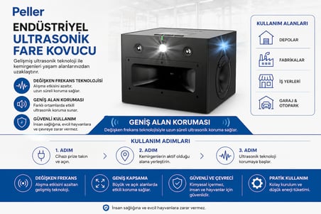 Peller Pro Elite Industrial Pest Repeller Fare, Haşere, Akrep, Yarasa Kovucu