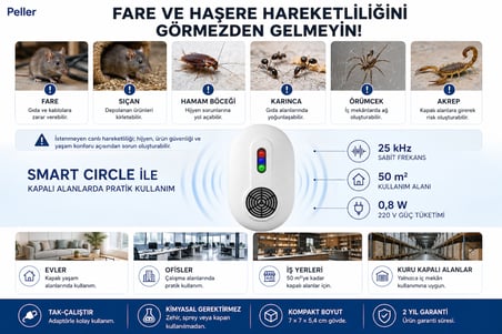 Peller Pro Smart Circle Pest Repeller | Ultrasonik Fare ve Haşere Kovucu