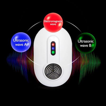 Peller Pro Smart Circle Pest Repeller | Ultrasonik Fare ve Haşere Kovucu