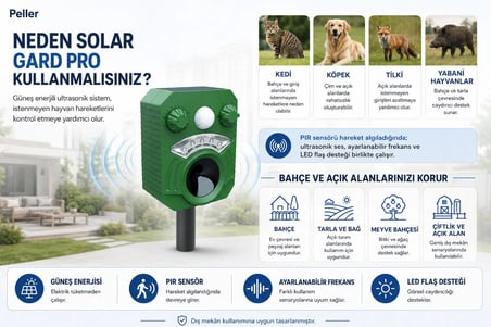 Peller Solar Gard Pro Güneş Enerjili Hayvan Kovucu