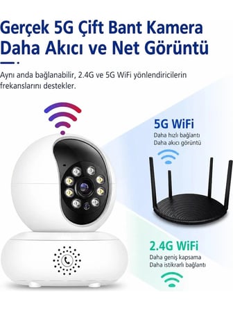 Wifi Ip Kamera 1080P Çift 2.4 / 5g Cctv Sistemi Hareket Izleme Sesli Akıllı Ev Güvenlik Kamerası LISA-CMR24