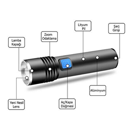 Mini Profesyonel En Güçlü EL Feneri Watton Kamp Lamba Fener