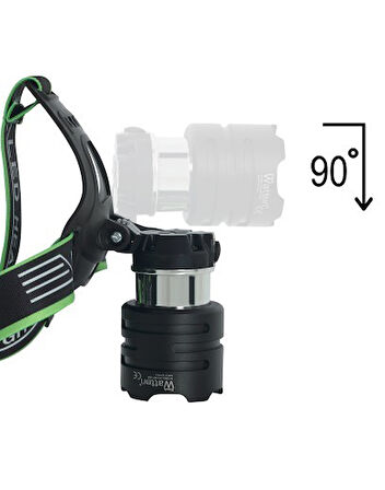 TX6 LED ŞARJLI KAFA LAMBASI