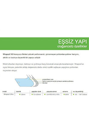 Mg4 2023 Dijital Gösterge ve Navigasyon Uyumlu İkili Set 9H Nano Ekran Koruyucu