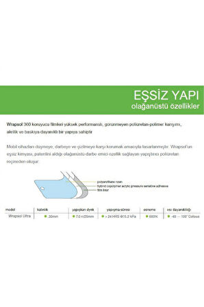 Volkswagen Caddy 2022-2023 8 '' Multimedya Nano Ekran Koruyucu Film