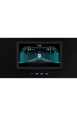 Zontes ZT-250G 8 inç Gösterge Panel Uyumlu 9H Nano Ekran Koruyucu