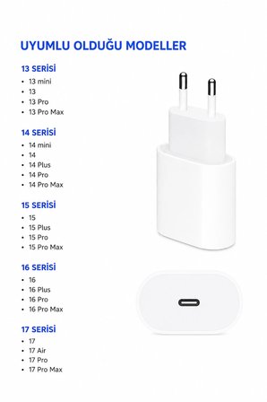 Apple Iphone 35w Usb-c Hızlı Şarj Aleti Adaptörü Iphone 15 - 16 - 17 - Pro - Pro Max Uyumlu