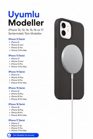 Sbz Apple Magsafe Şarj Aleti Seti 20w Adaptör Ile Iphone 11 12 13 14 15 16 17 Tüm Modellere Uyumlu