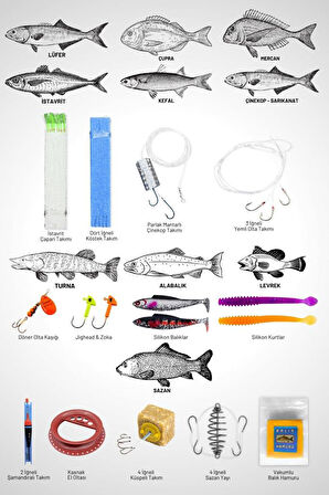 Deniz Ve Göl Profesyonel Olta Takımı Seti 2 (Metal 5000'lik Makine + 330cm 100-300g Atarlı Kamış)