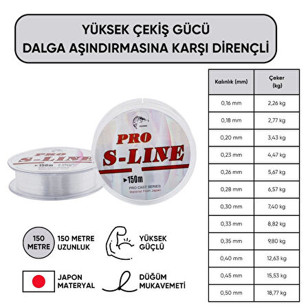 Hayalet Olta Misinası - Japon Materyal - 150 Metre - Pro S-Line - 0,16mm
