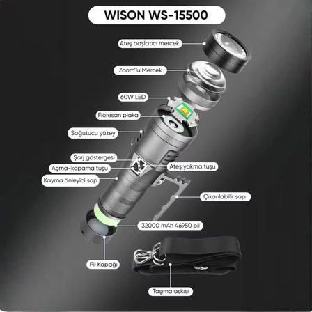 WISON WS-15500 Profesyonel Uzun Menzilli El Feneri | 13.000 Lümen – 130W – 32.000 Mah