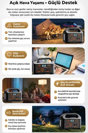 Taşınabilir Güç İstasyonu 150W 52.500 mAh Power Station AC Prizli USB DC Çıkışlı