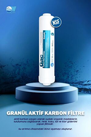 OSMOWATERS KAPALI KASA 3'LÜ FİLTRE SETİ