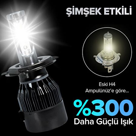 H4 Led Xenon Şimşek Etkili 12000 Lümen ZNON