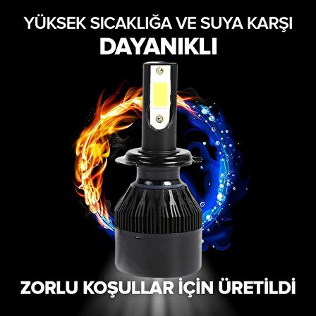 H7 Led Xenon Şimşek Etkili 12000 Lümen ZNON