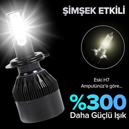 H7 Led Xenon Şimşek Etkili 12000 Lümen ZNON