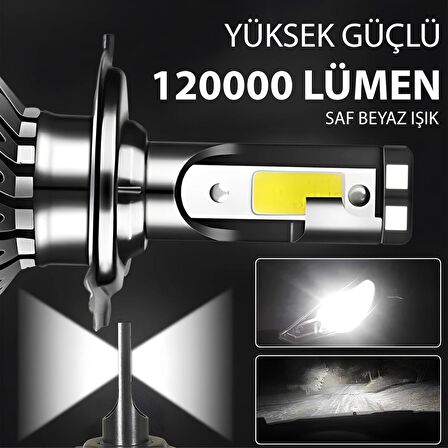 ARW H11 Mini Led Xenon Şimşek Etkili Canbuslu 12000L