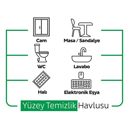 Easy Clean Yüzey Temizlik Havlusu 100 Yaprak X 1 Adet