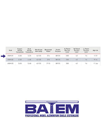 2 Parçalı Alüminyum Sürgülü Merdiven 2X6 Basamaklı (ASM.01)